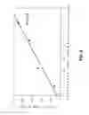 Fig. 08 - Systems and methods for assessing equipment operator fatigue and using fatigue-risk-informed safety-performance-based systems and methods to replace or supplement prescriptive work-rest regulations