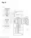 Fig. 06 - System and method for prioritizing medical conditions
