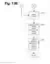 Fig. 19 - System and method for prioritizing medical conditions