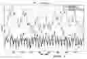 Fig. 04 - METHOD AND APPARATUS FOR ROBUST HEART RATE SENSING