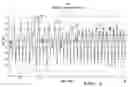 Fig. 05 - METHOD AND APPARATUS FOR ROBUST HEART RATE SENSING