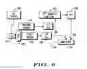 Fig. 09 - METHOD AND APPARATUS FOR ROBUST HEART RATE SENSING