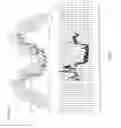 Fig. 07 - USE OF THE HEART RATE VARIABILITY CHANGE TO CORRELATE MAGNETIC FIELD CHANGES WITH PHYSIOLOGICAL SENSITIVITY AND METHOD THEREFOR