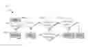 Fig. 01 - Systems and methods for shortened look locker inversion recovery (Sh-MOLLI) cardiac gated mapping of T1