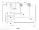 Fig. 03 - Method of Analysis for Dynamic Magnetic Resonance Perfusion Imaging