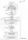 Fig. 12 - Frameless radiosurgery treatment system and method
