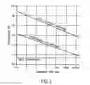 Fig. 02 - Collagen Density and Structural Change Measurement And Mapping in Tissue