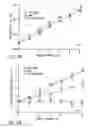 Fig. 05 - Collagen Density and Structural Change Measurement And Mapping in Tissue