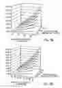 Fig. 06 - Collagen Density and Structural Change Measurement And Mapping in Tissue