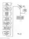 Fig. 10 - Collagen Density and Structural Change Measurement And Mapping in Tissue