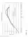 Fig. 07 - ULTRASONIC DEVICE FOR CUTTING AND COAGULATING