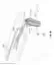 Fig. 67 - KNOTLESS SUTURE ANCHOR FOR SECURING SOFT TISSUE TO BONE