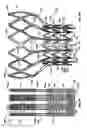 Fig. 09 - Stent features for collapsible prosthetic heart valves