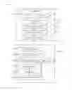 Fig. 02 - Apparatus and method for managing tasks in an industrial plant