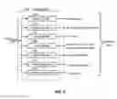 Fig. 08 - System and method of smart audio logging for mobile devices