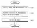 Fig. 01 - ROBOT CALIBRATION APPARATUS AND METHOD FOR SAME