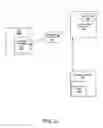 Fig. 06 - INTERFACING CLIMATE CONTROLLERS AND COOLING DEVICES