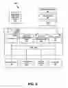 Fig. 07 - COMMISSIONING OF SENSORS