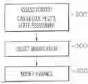 Fig. 01 - Computer assisted human machine interface display