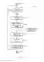 Fig. 03 - Mixed-intiative transfer of datalink-based information