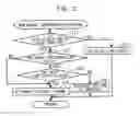 Fig. 04 - Control apparatus for vehicular electric component
