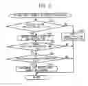 Fig. 06 - Control apparatus for vehicular electric component