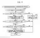 Fig. 07 - Control apparatus for vehicular electric component