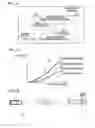 Fig. 03 - Vehicle driving support apparatus