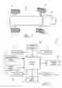 Fig. 02 - Methods and systems for controlling and cancelling the engine speed of agricultural vehicles