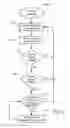 Fig. 04 - Methods and systems for controlling the engine speed of agricultural vehicles for increasing engine speeds