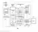 Fig. 02 - Systems and methods for determining a status of an electrical coupling