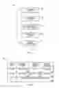 Fig. 03 - Systems and methods for determining a status of an electrical coupling