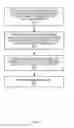 Fig. 06 - Method, system, and computer readable medium for creating clusters of text in an electronic document