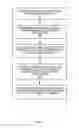 Fig. 09 - Method, system, and computer readable medium for creating clusters of text in an electronic document