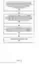 Fig. 06 - Method, system, and computer readable medium for graphically displaying related text in an electronic document