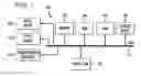 Fig. 02 - System and method for increasing recognition rates of in-vocabulary words by improving pronunciation modeling