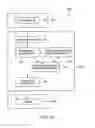 Fig. 08 - Meeting support apparatus, method and program
