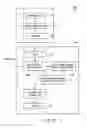 Fig. 09 - Meeting support apparatus, method and program