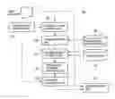 Fig. 01 - Apparatus, method, and program for reading aloud documents based upon a calculated word presentation order