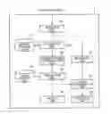 Fig. 01 - Voice dialogue system, method, and program