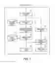 Fig. 02 - Voice dialogue system, method, and program