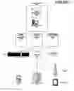 Fig. 02 - Centralized biometric authentication