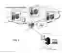 Fig. 05 - Geographic governance of data over clouds