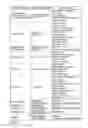 Fig. 06 - HEALTHCARE INFORMATION SYSTEM