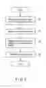 Fig. 07 - HEALTHCARE INFORMATION SYSTEM