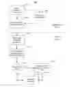 Fig. 01 - CONSUMER RECEIPT INFORMATION METHODOLOGIES AND SYSTEMS