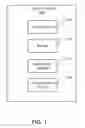 Fig. 02 - CONSUMER RECEIPT INFORMATION METHODOLOGIES AND SYSTEMS
