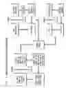 Fig. 02 - METHOD AND APPARATUS FOR PROVIDING ADVICE TO SERVICE PROVIDER