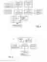 Fig. 05 - Systems and methods to program operations for interaction with users