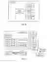 Fig. 07 - Systems and methods to program operations for interaction with users